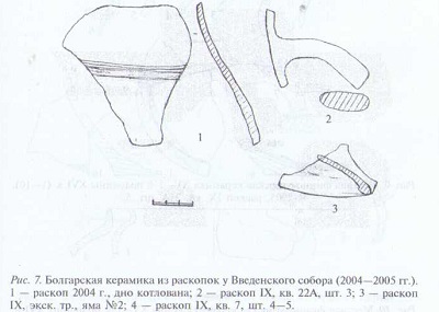 О КЕРАМИКЕ СРЕДНЕВЕКОВЫХ ЧЕБОКСАР_008